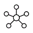 Networks
