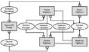 Open Service framework for IoT services f-17.png