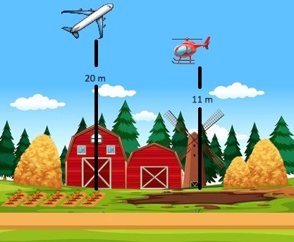 Which is flying high, aeroplane or helicopter?