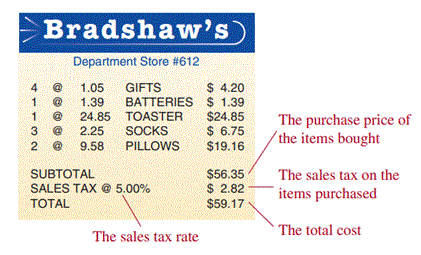 sales tax rate example