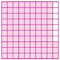 percent_squares.jpg