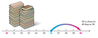 rounding_up.gif