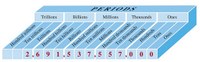 place-value-chart.jpg