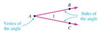 angle.jpg