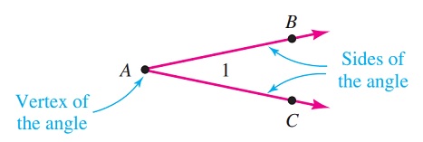 angle.jpg