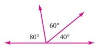 non-supplementary-angles.jpg