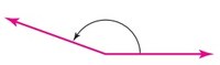 angle_measure_estimate_2.jpg