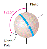 pluto.gif