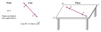 points-lines-planes.jpg