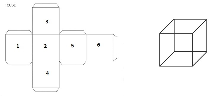 Cube