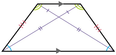 isosceles-trapezoid-diagonals.jpg