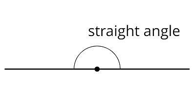 straight-angle.jpg