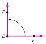 90-degree-angle.jpg
