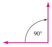 right_angle.jpg