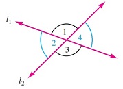vertical_angles.jpg