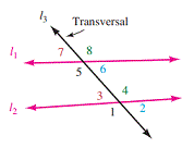 transversal_1.gif