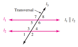 properties_cut_parallel_lines.gif