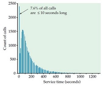 histogram.jpg