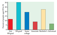 bar_graph.png