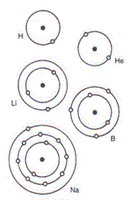 electron_orbit.gif