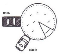mathematical-methods-calculate-vector-addition.jpg