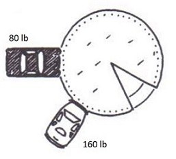 mathematical-methods-calculate-vector-addition.jpg