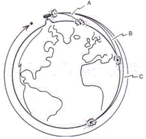 earth_satellite.gif