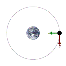 moon_orbit_around_earth.gif