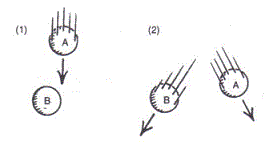 collision_ball_explained.gif